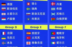 直播平台-奥地利横扫摩尔多瓦，晋级欧洲杯16强