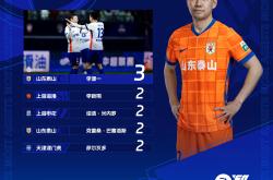 足球直播平台-关于中国豪门成功晋级，力压对手取胜的信息
