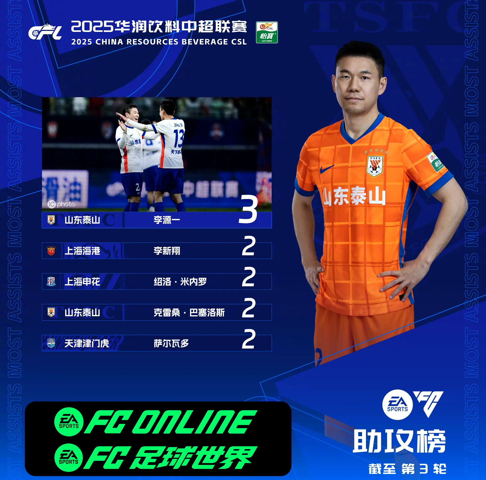 关于中国豪门成功晋级，力压对手取胜的信息