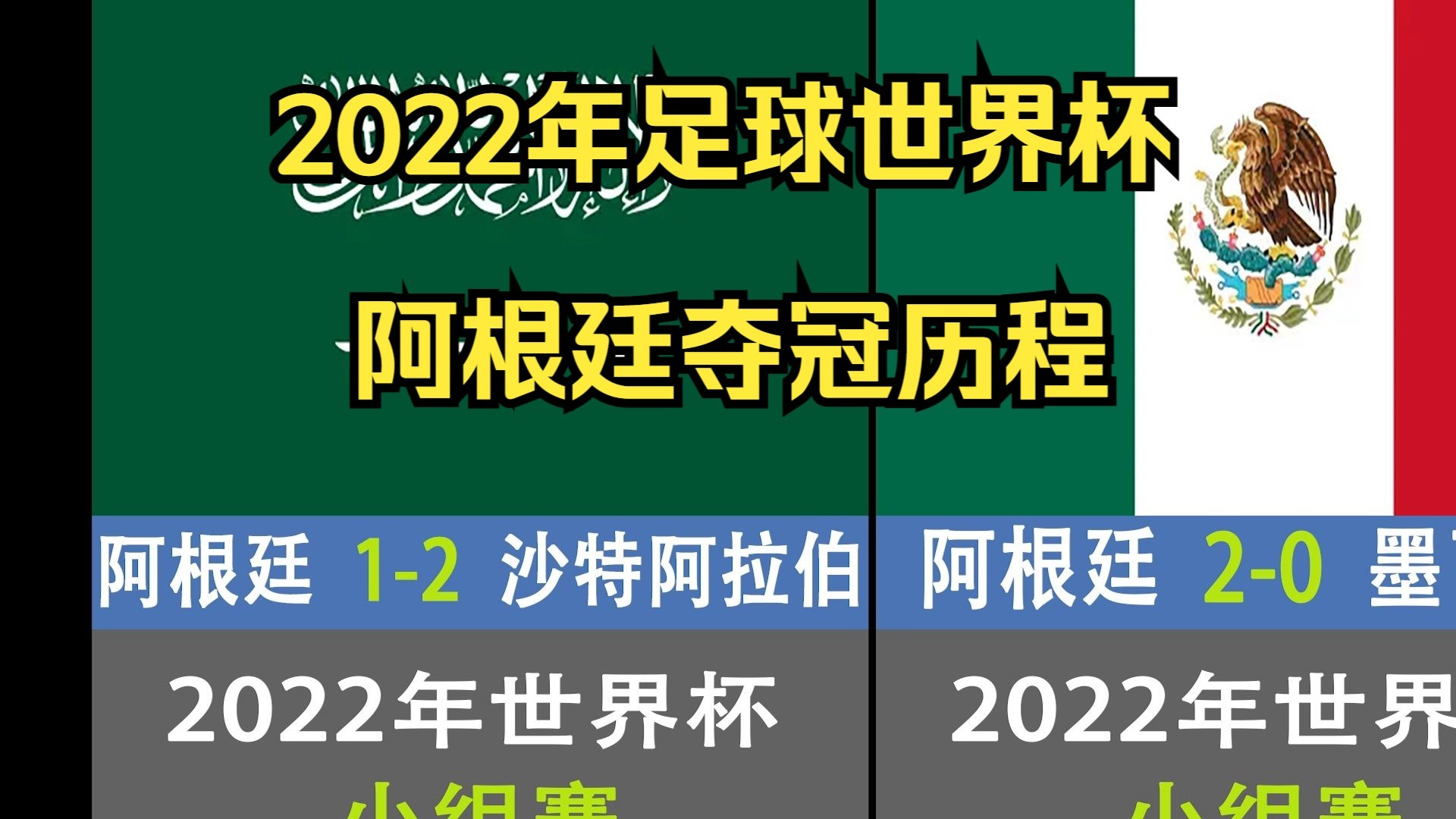 关于重要赛事通告：阿根廷男篮在世界杯上取得连胜的信息