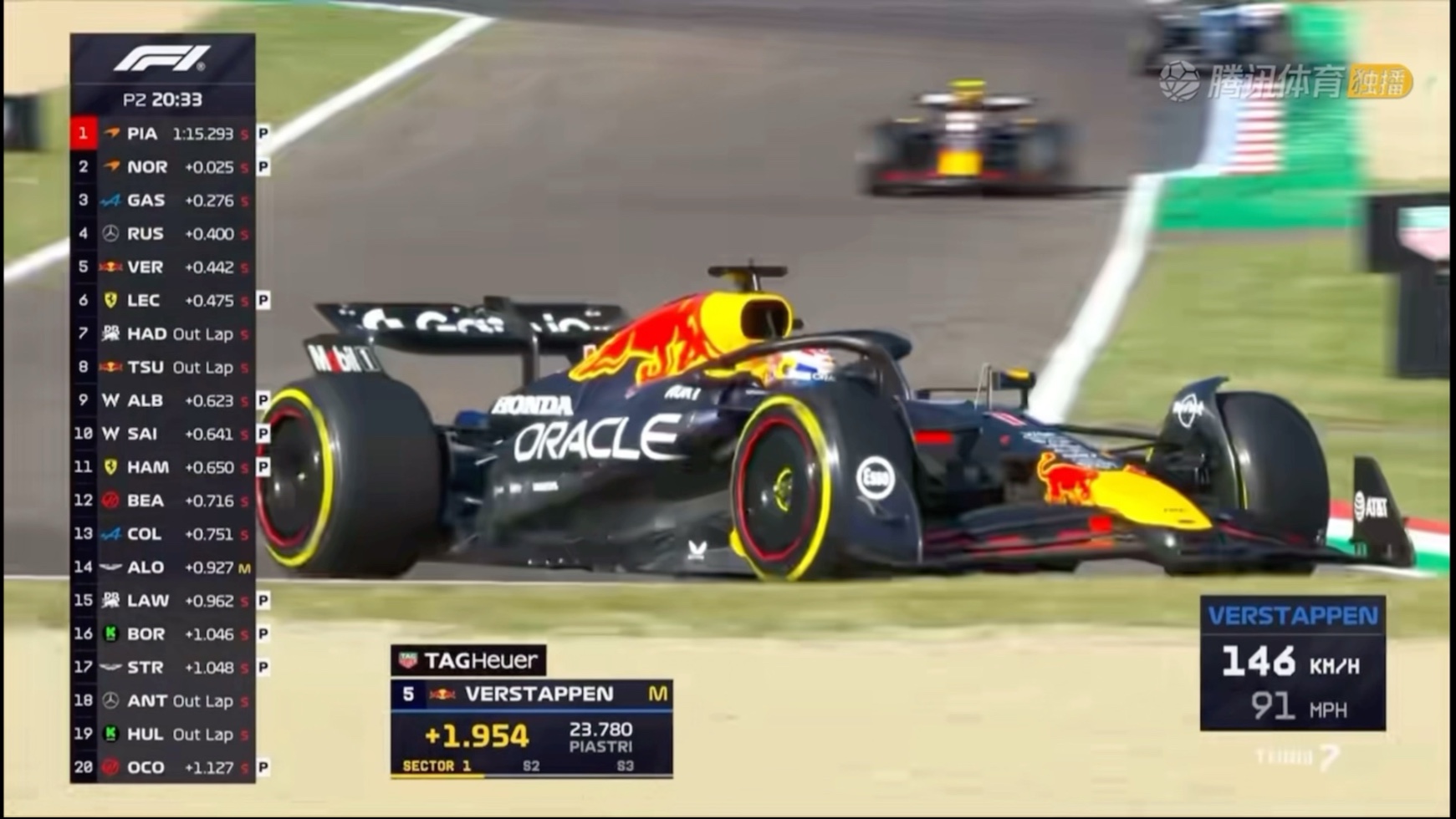 红牛二队横扫哈斯车队,塞恩斯高光表现 红牛二队横扫哈斯车队,塞恩斯高光表现